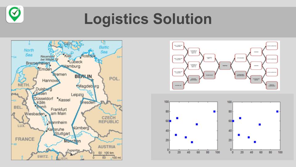 Logistics Traveling Salesman solution by Make My Day